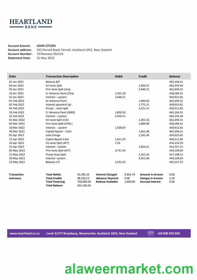 New Zealand Heartland bank statement